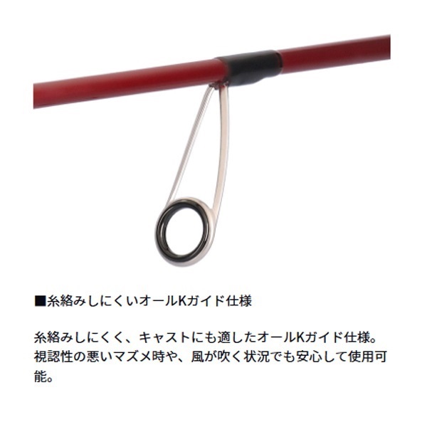 26 アナリスターキス